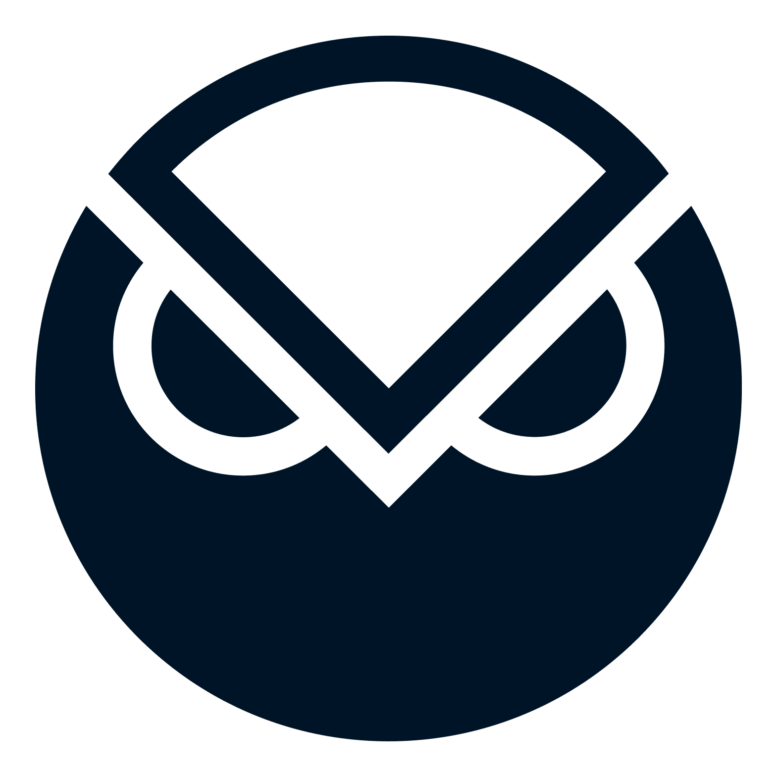 Gnosis token